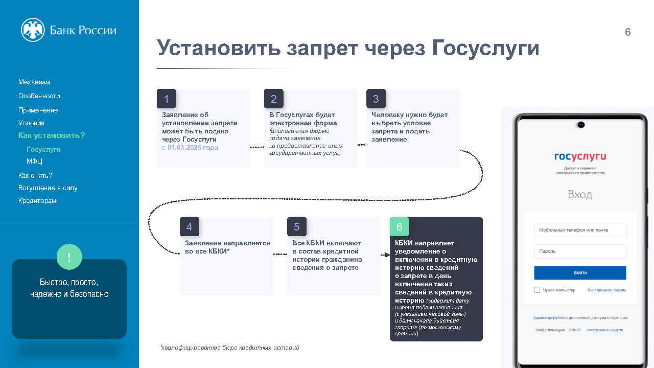 презентация самозапрет_Page6.jpg